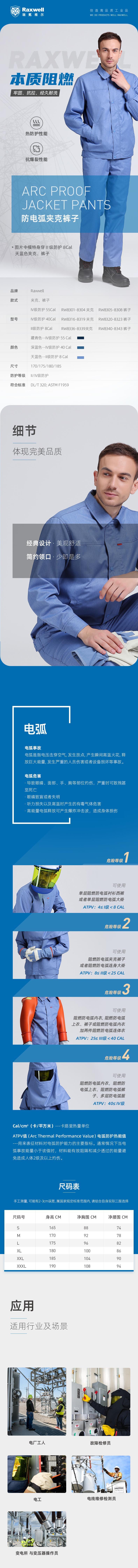 瑞氪維爾RW8301藏青色防電弧夾克圖片