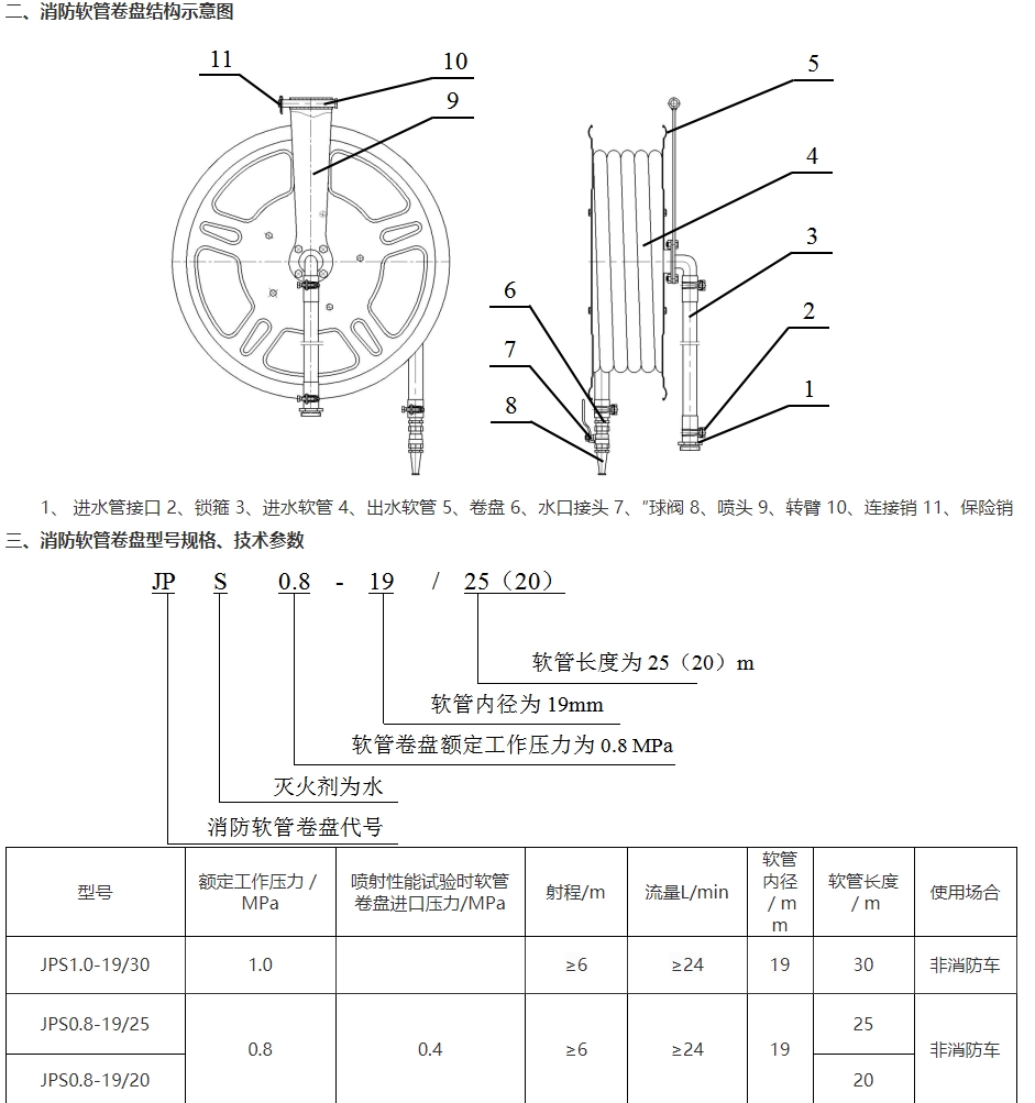 淮海JPS1.0-19/30型消防軟管卷盤圖片2