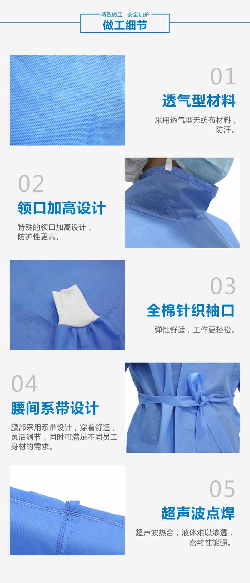 邁德普斯一次性使用隔離衣圖片