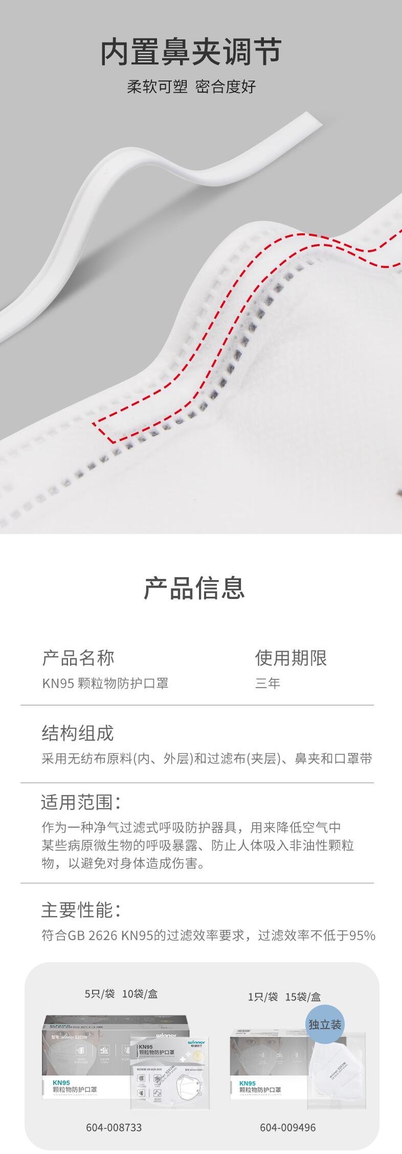 穩健604-009496掛耳式KN95防塵口罩圖片1