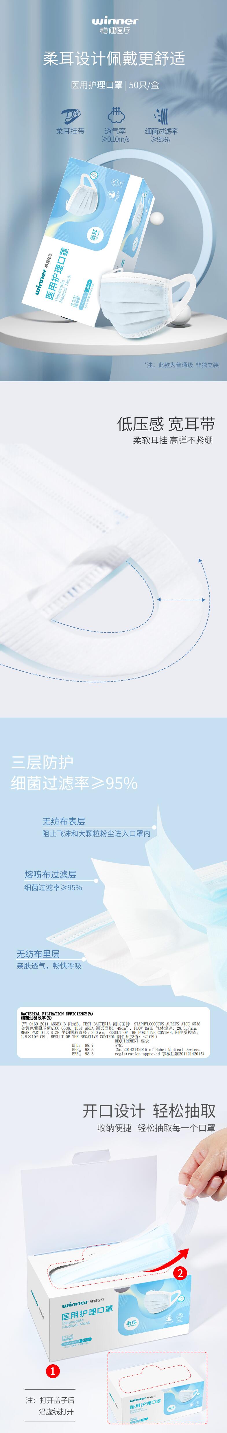 穩健604-006794一次性醫用口罩圖片2