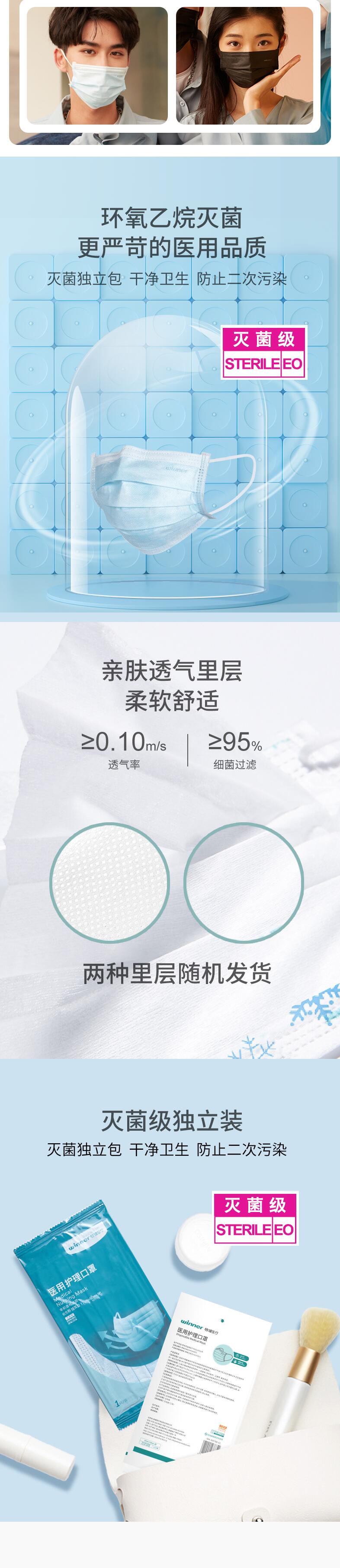 穩健604-005060滅菌一次性醫用口罩圖片3