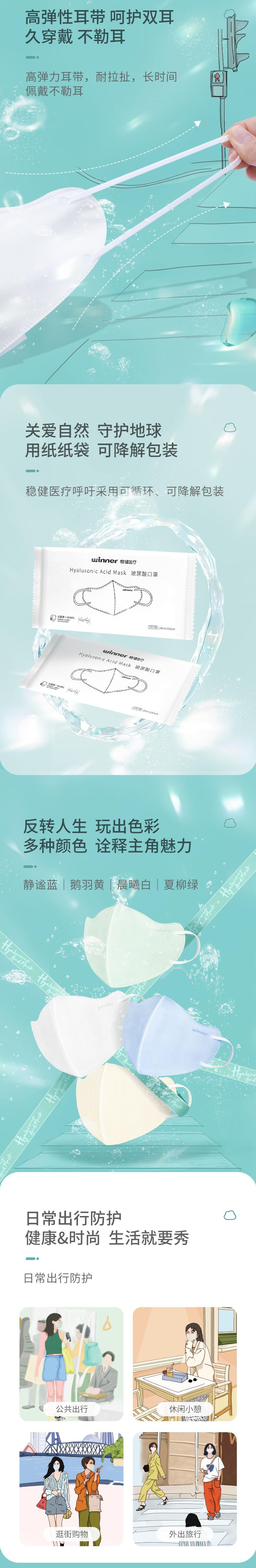 穩(wěn)健604-008742玻尿酸口罩圖片3