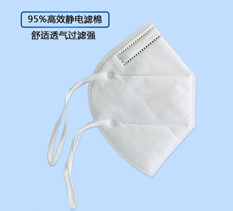 耐唄斯NBS9501折疊耳戴防塵口罩圖片3