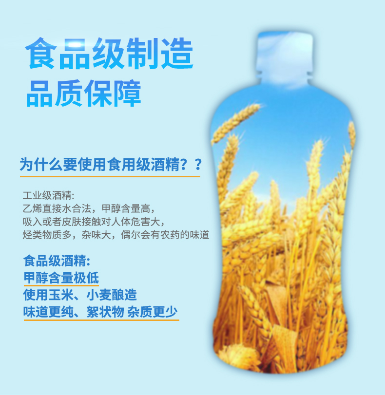 利爾康醫用級75%酒精消毒液圖片2