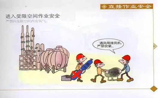 有限空間作業如何預防窒息和中毒