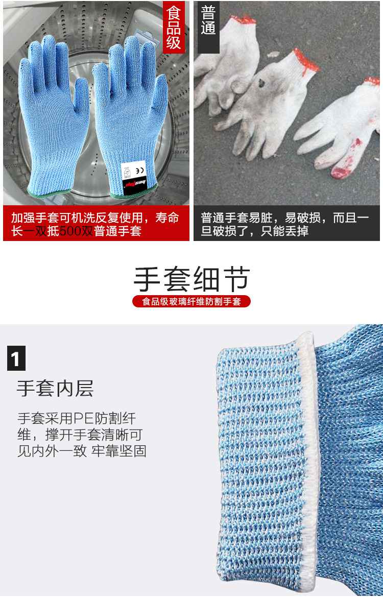 bestop倍護(hù)F5155食品級(jí)5級(jí)防割手套圖片5