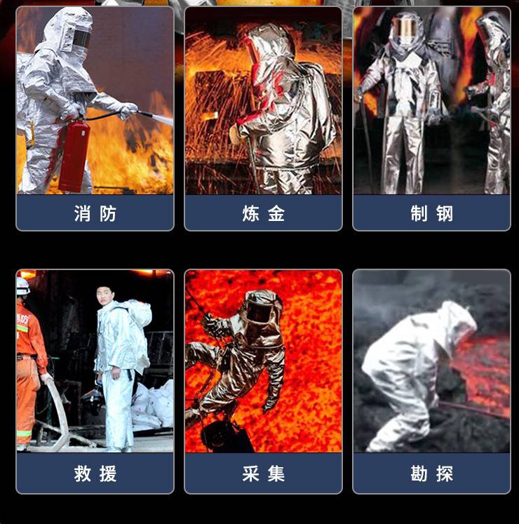 藍(lán)鷹AL1標(biāo)準(zhǔn)鋁箔布隔熱頭罩圖片5