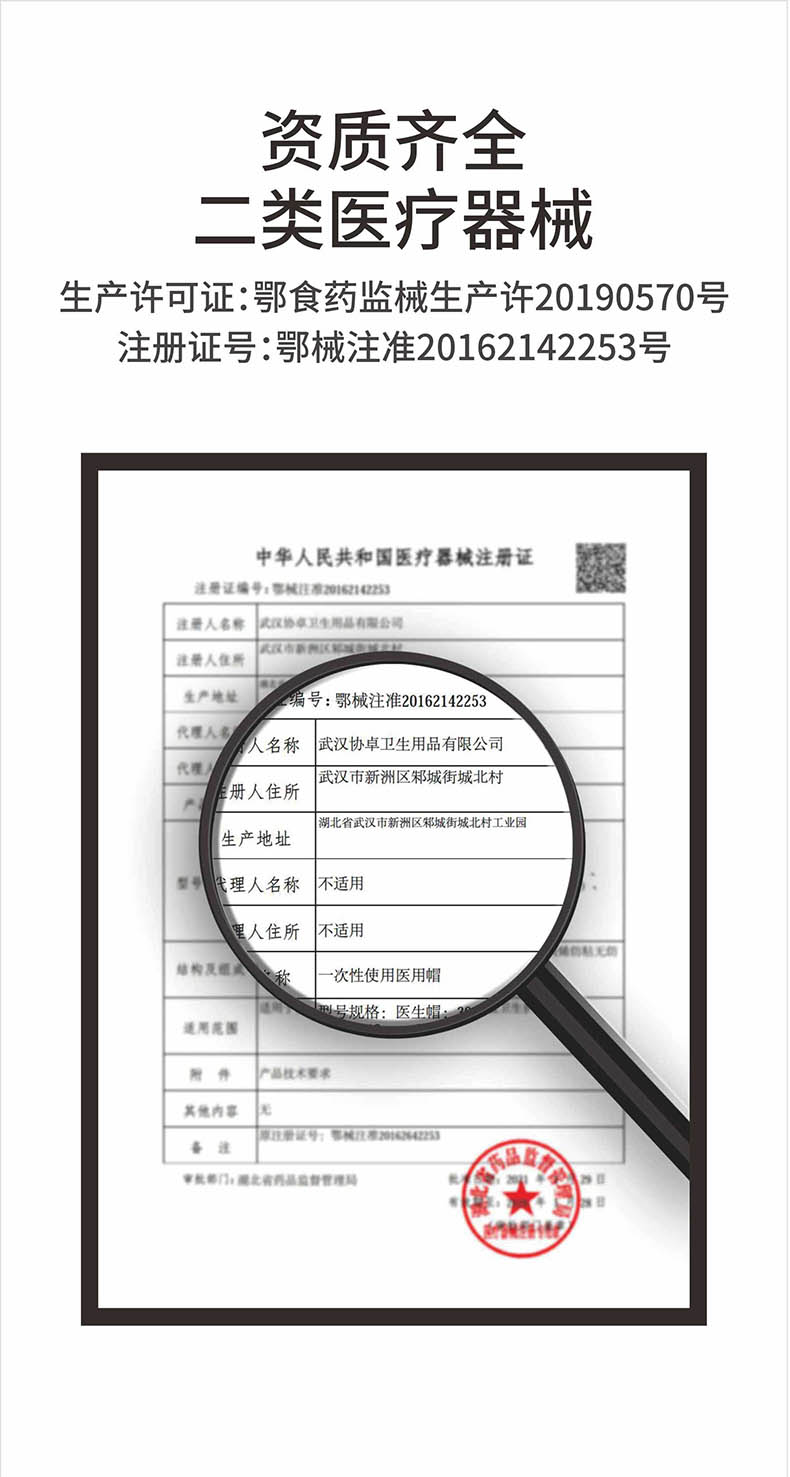 祥森一次性使用醫用帽