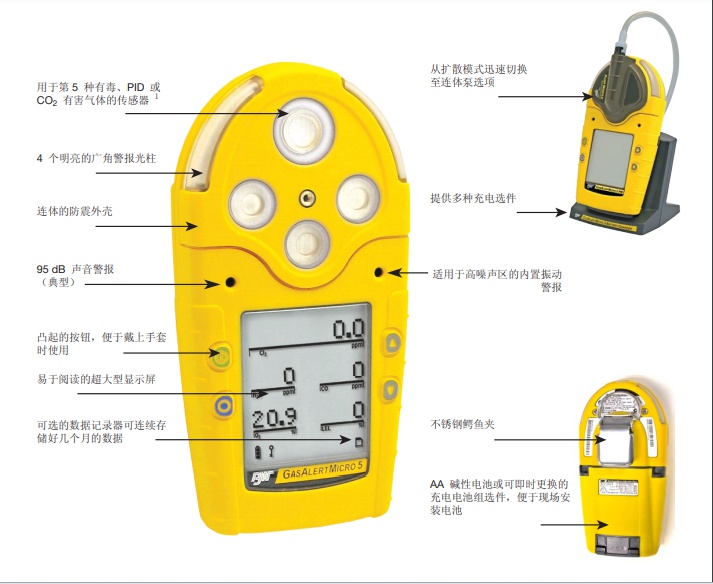 BW GasAlertMicro 5IR泵吸式氣體檢測(cè)儀圖片1