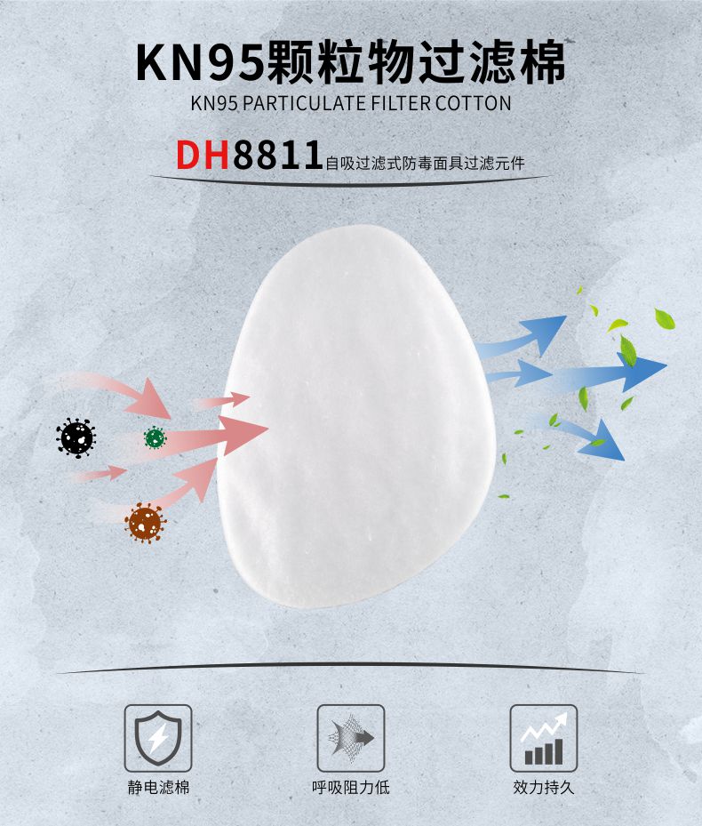 定和DH8811防塵過(guò)濾棉KN95濾棉