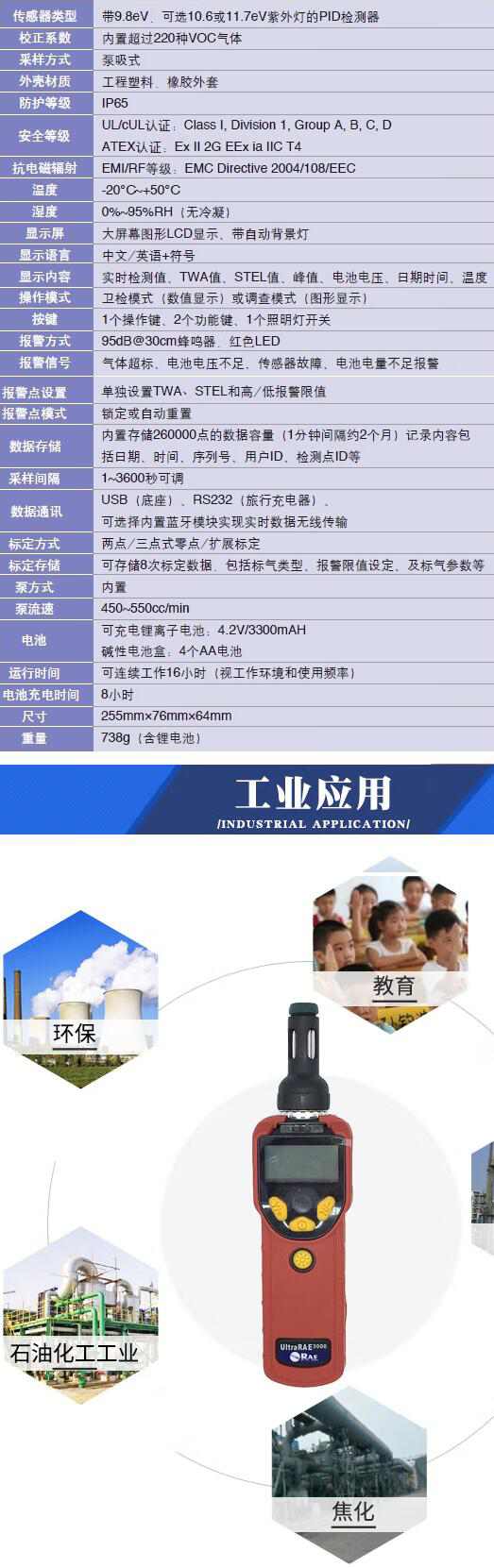 華瑞PGM-7360便攜式特種VOC氣體檢測儀圖片4