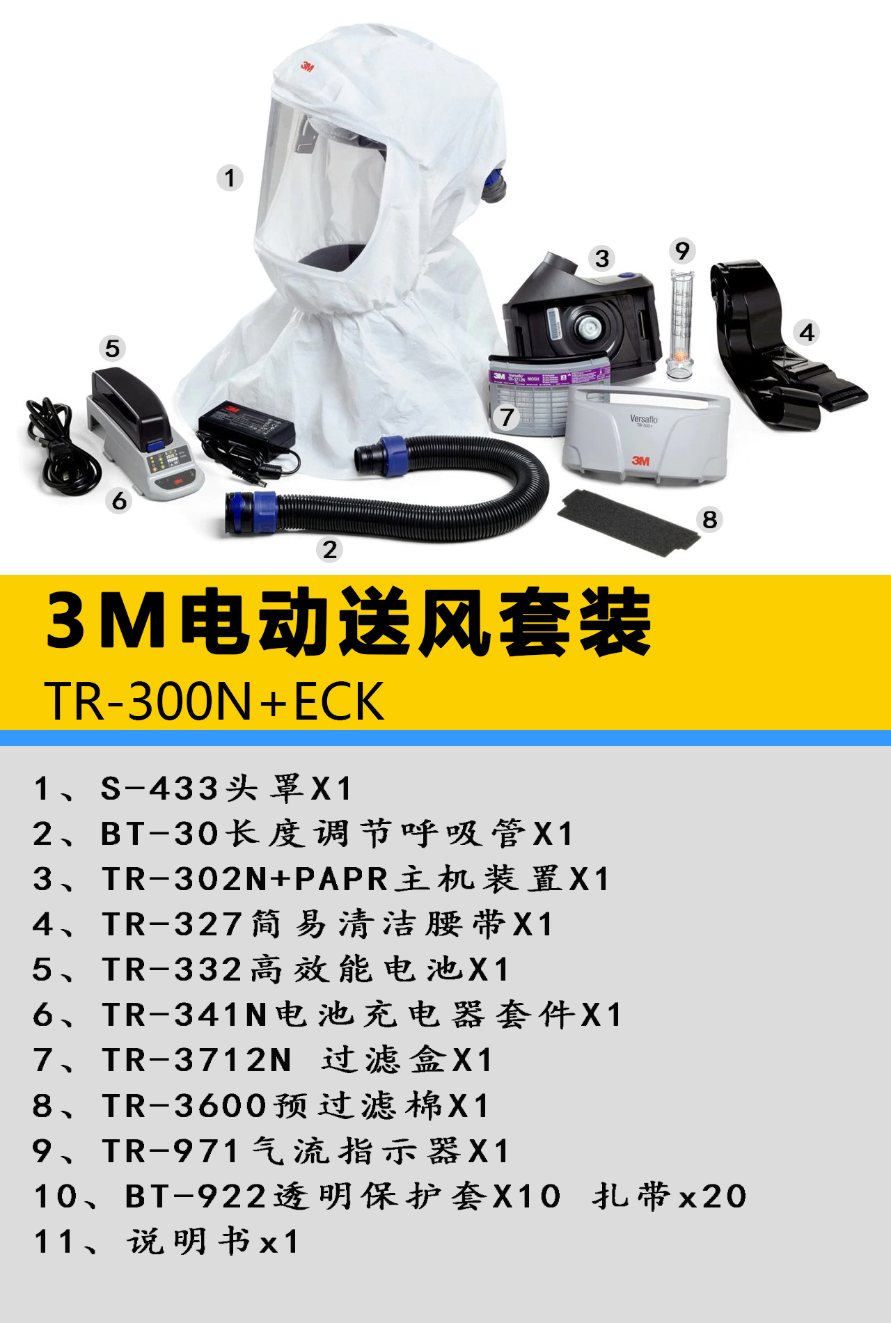 3M TR300N+ECK輕型電動送風(fēng)套裝
