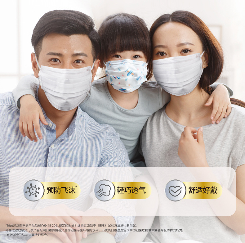 3M7660+耐適康一次性口罩 超小號(hào)5只/袋圖片1