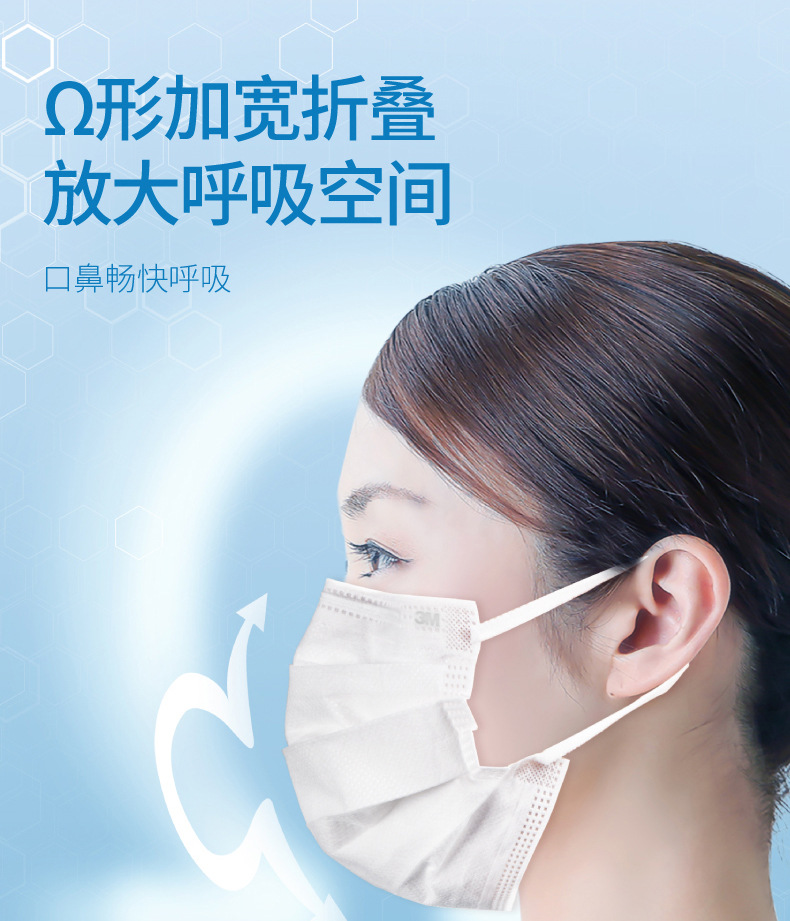 3M7660+耐適康一次性口罩 超小號(hào)5只/袋圖片7