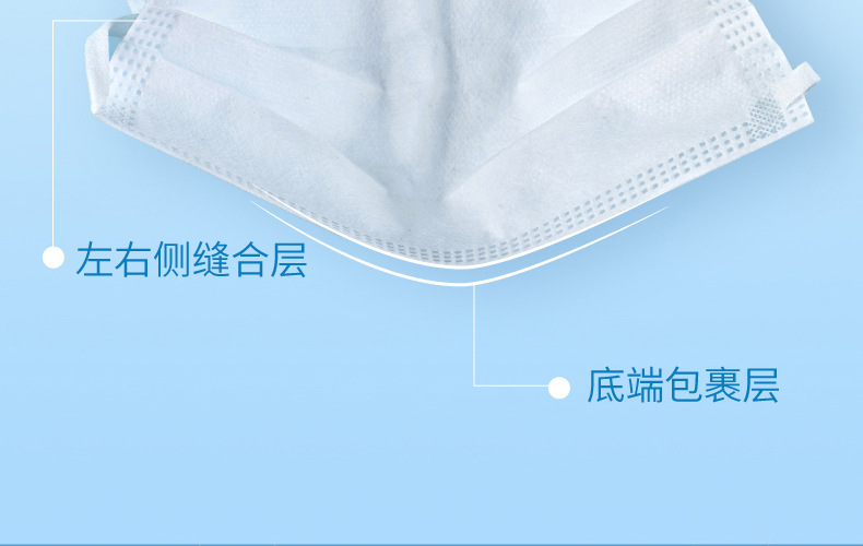 3M7660+耐適康一次性口罩 超小號(hào)5只/袋圖片11
