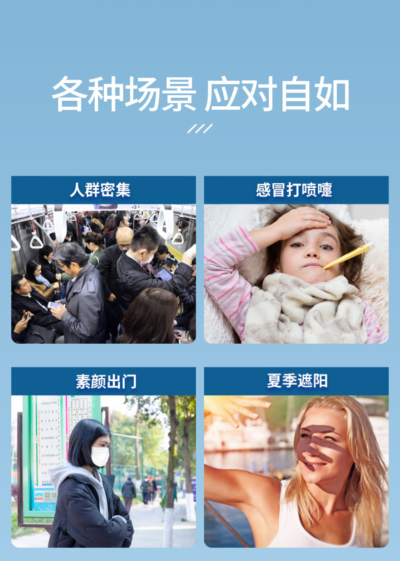 3M7660+耐適康一次性口罩 超小號(hào)5只/袋圖片15