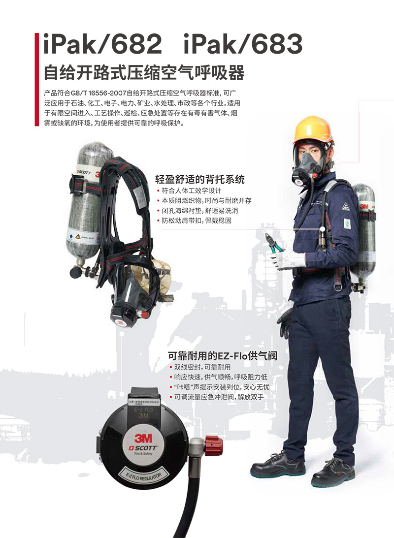 3M iPak/683自給開路式壓縮空氣呼吸器