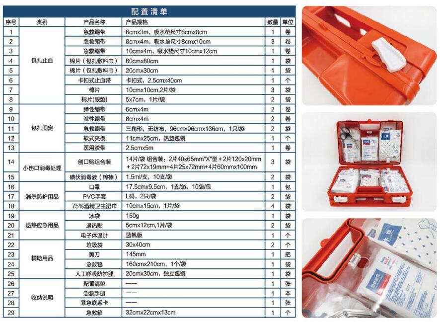 藍帆醫療CZ-A001公共交通急救箱圖片
