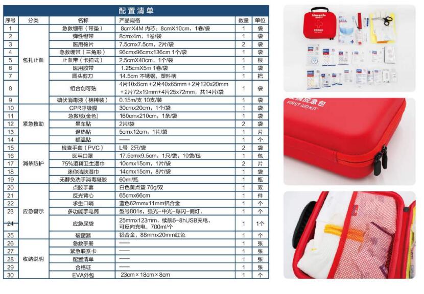 藍(lán)帆醫(yī)療HW-E002便攜戶外急救包圖片