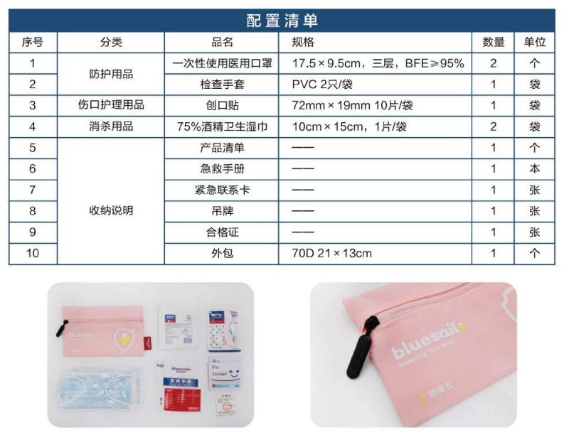 藍帆醫療FY-B002便攜防疫包圖片