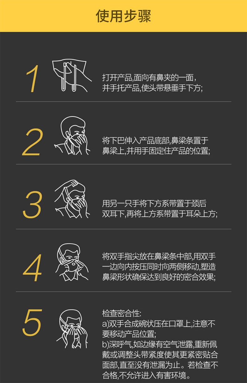 穩健穩邦4203WV帶閥KN95防塵口罩604-009188圖片10