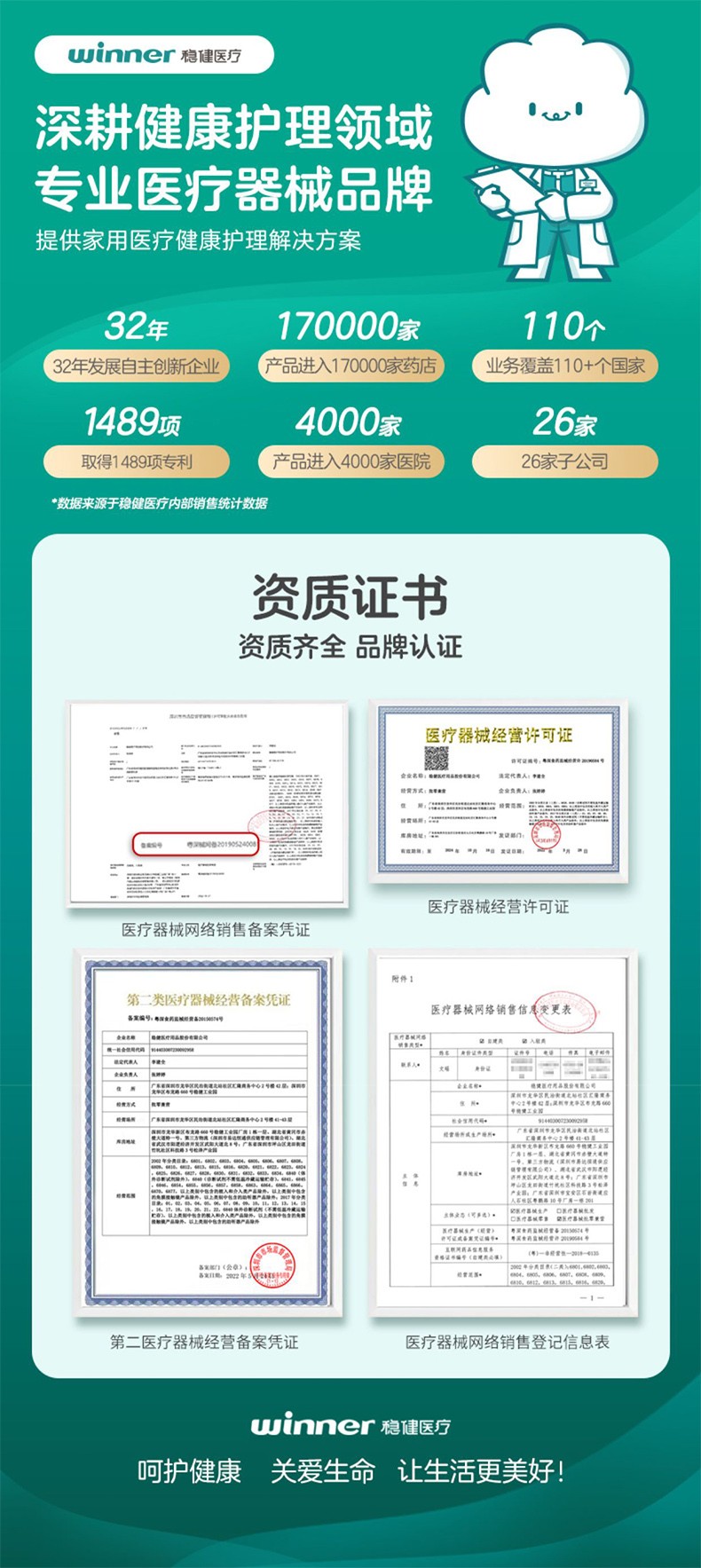 穩健穩邦4203WV帶閥KN95防塵口罩604-009188圖片14