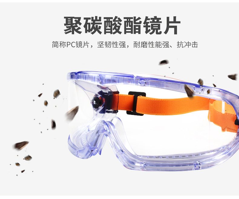 霍尼韋爾1006193防沖擊防霧護目鏡V-Maxx防護眼罩4