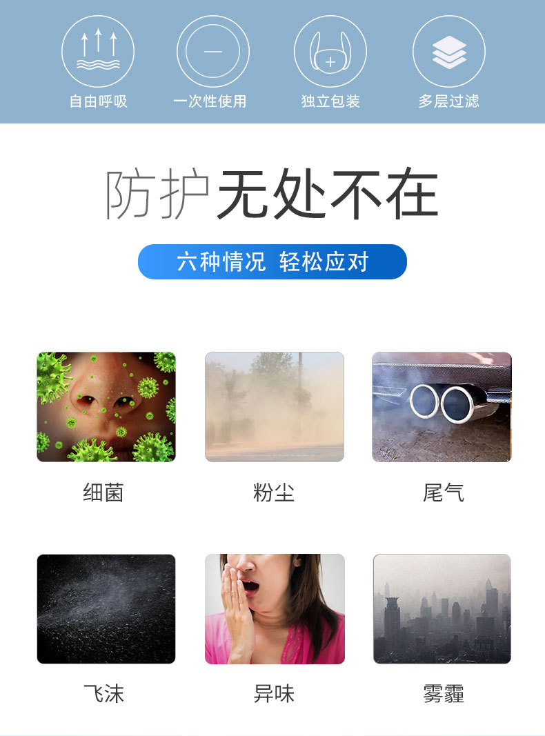 冠樺1203一次性防護(hù)口罩2