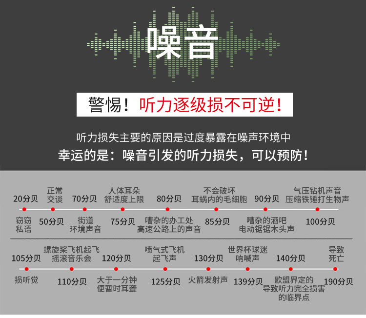 梅思安10190356V-Gard帽盔式防噪音耳罩圖片8