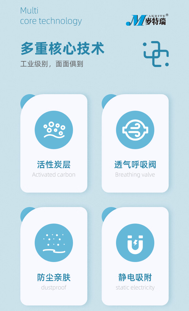 麥特瑞9900 KN95折疊耳掛頭戴式雙用防塵口罩圖片3