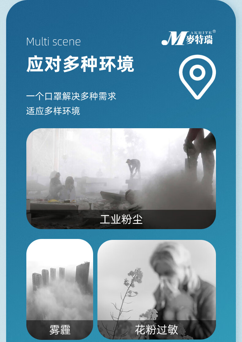 麥特瑞9900V KN95折疊帶閥耳掛頭戴式雙用防塵口罩圖片5