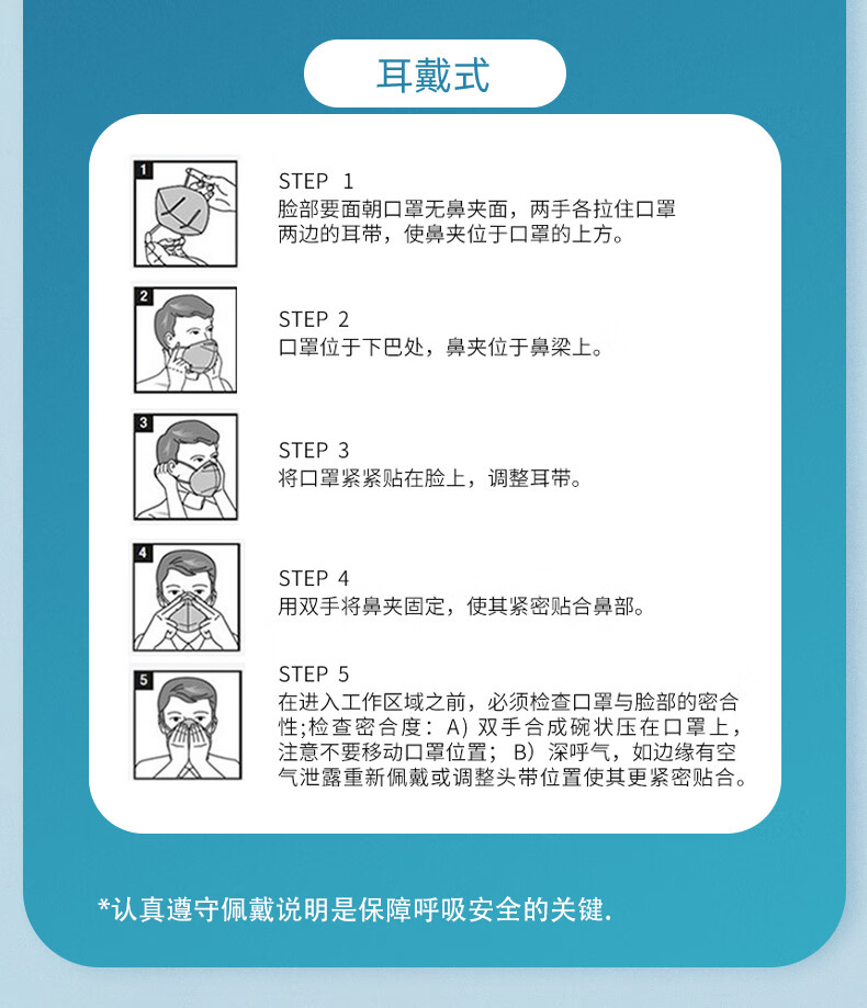 麥特瑞9900OV KN95耳掛頭戴式雙用防塵口罩圖片22