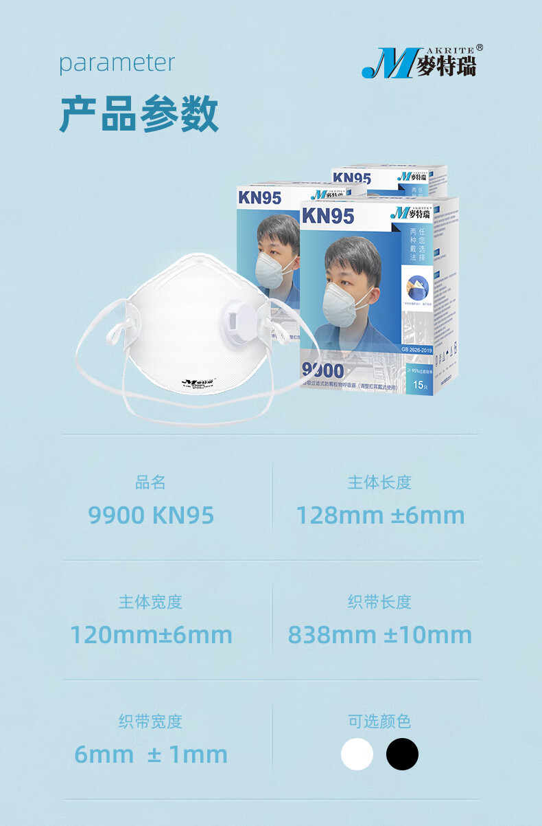 麥特瑞9900VOV KN95活性炭帶閥耳掛頭戴式雙用防塵口罩圖片20