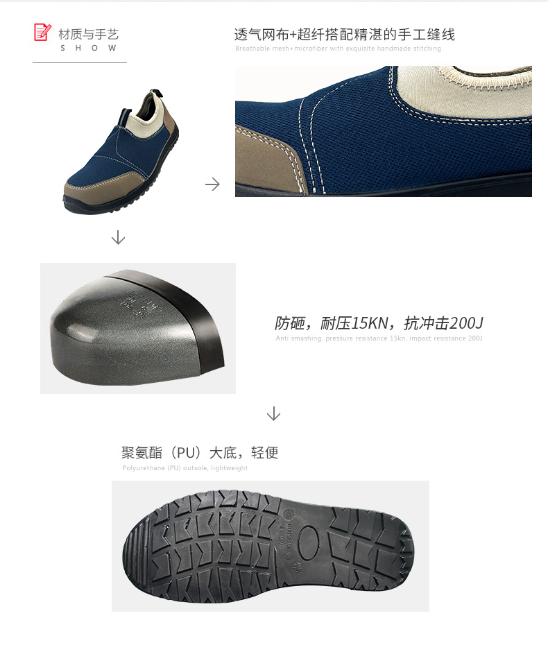 澳翔AX3906防砸防刺穿防靜電深藍色網布雙密度PU底安全鞋3