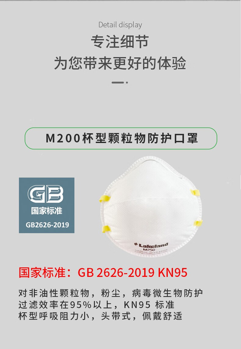 雷克蘭M200杯型頭戴式KN95防塵口罩圖片2