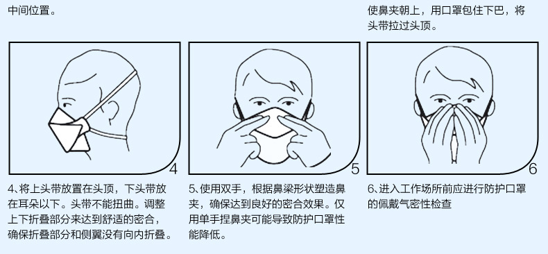 3M9334CN+防塵口罩KN95口罩7