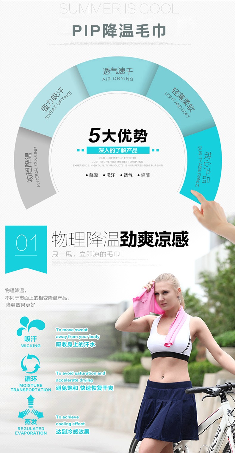 PIP 396-EZ900降溫毛巾圖片4