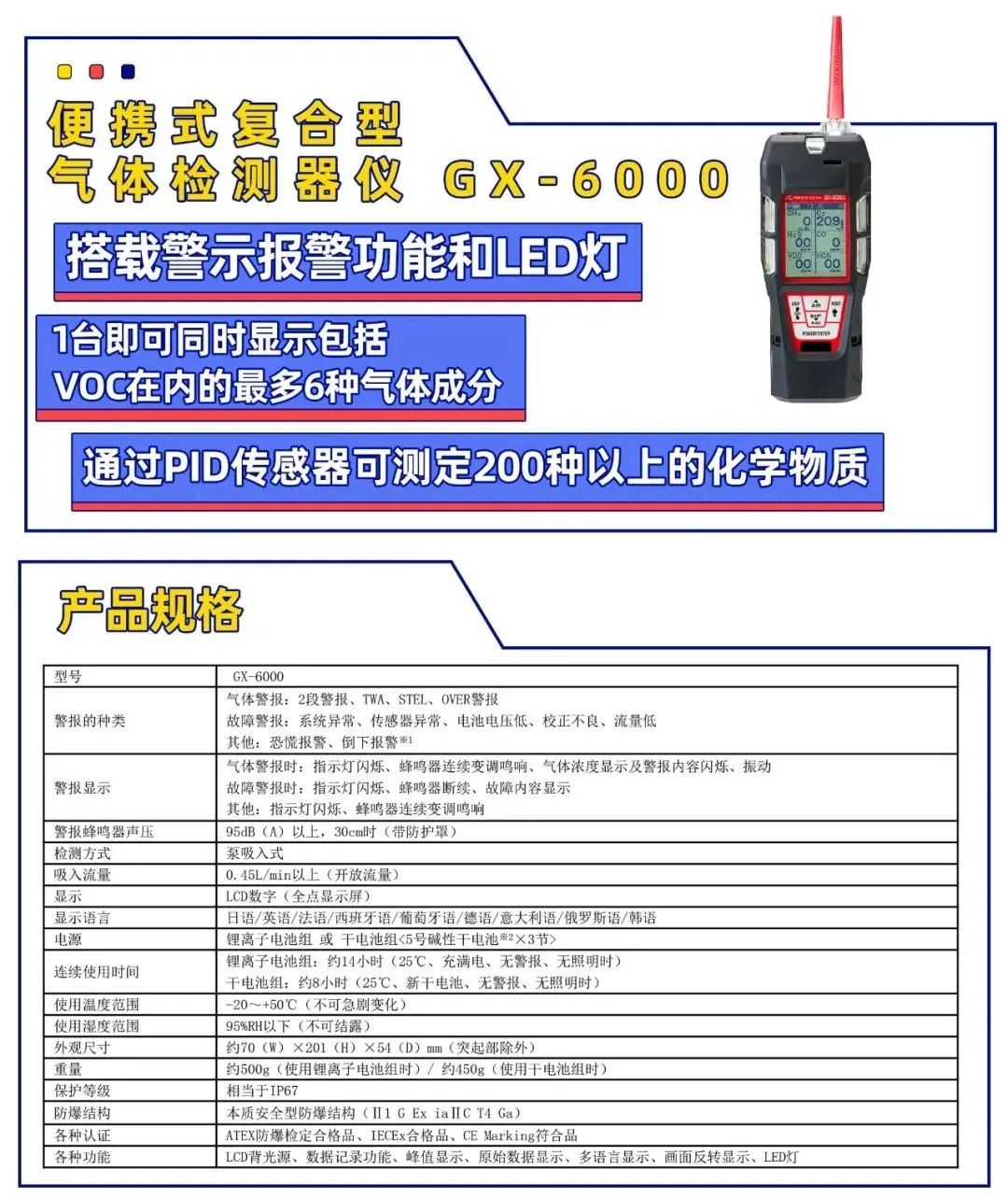 理研計(jì)器RKKC氣體檢測(cè)儀在消防領(lǐng)域的使用6