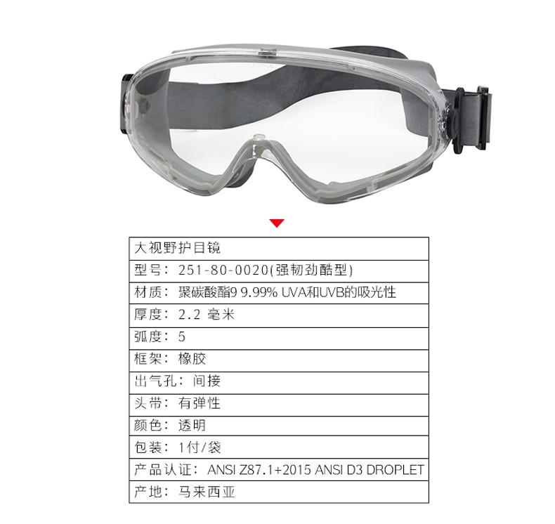 PIP 251-80-0020防霧防刮擦護(hù)目鏡圖片3