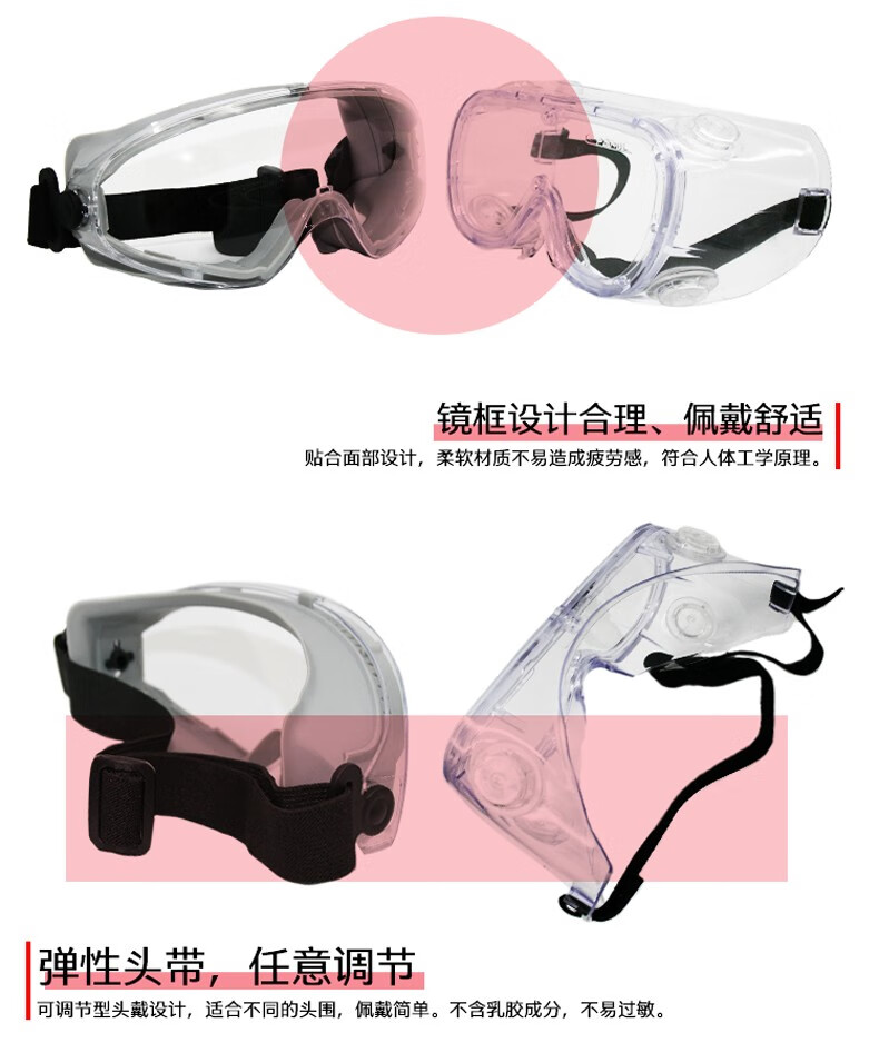 PIP 251-80-0020防霧防刮擦護(hù)目鏡圖片6