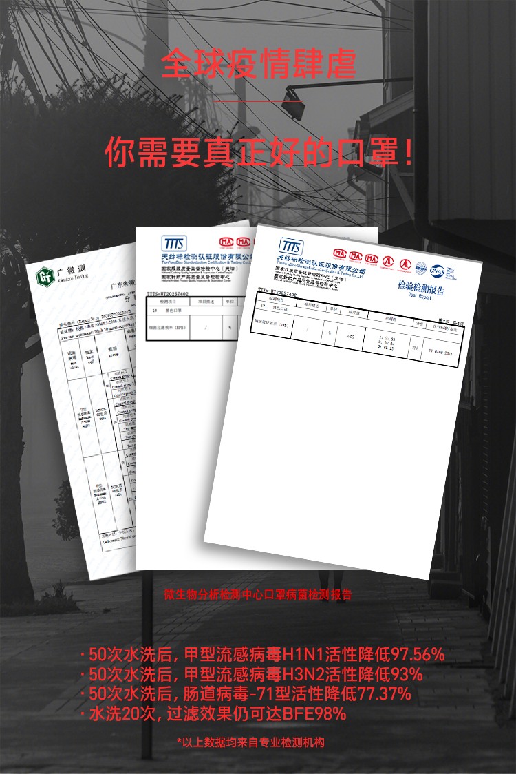 PIP 393-FCX10折疊耳帶式可水洗防塵口罩圖片5