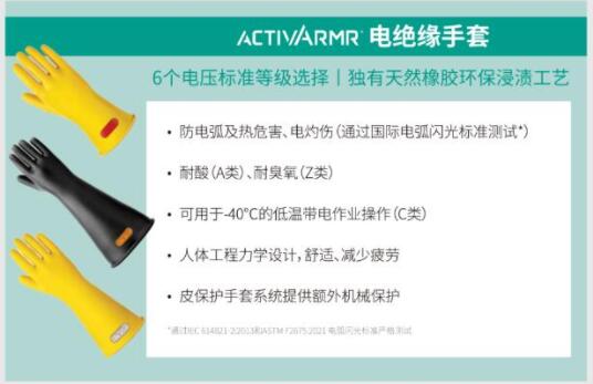 展會邀請-安思爾助力核能潮流,深圳矚目,展現(xiàn)防護(hù)核能產(chǎn)業(yè)創(chuàng)新力量圖片4