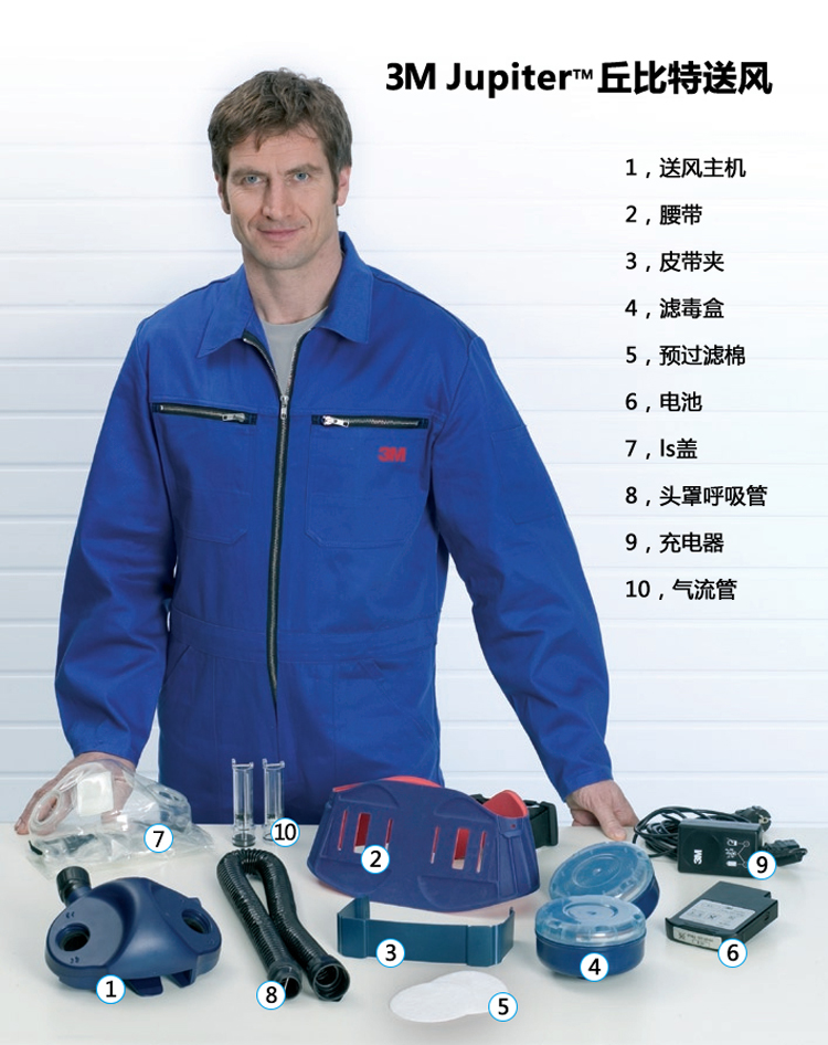 3M丘比特085-00-10P電動送風濾塵裝置4