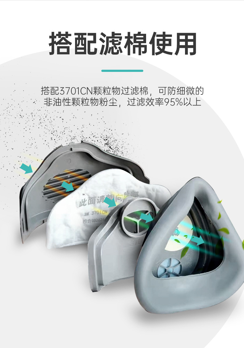 3M3270防塵面具煤礦KN95口罩7