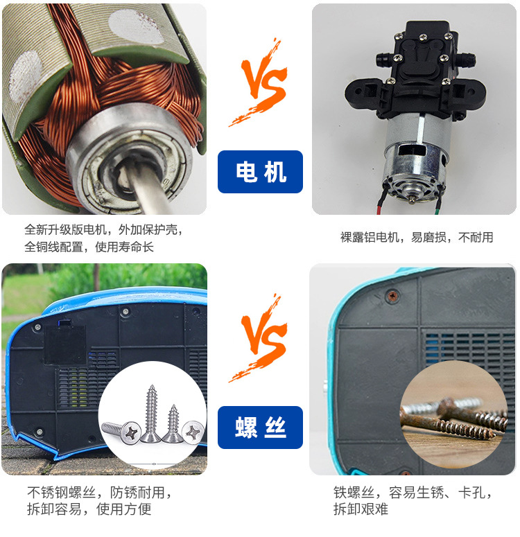 電動背負式噴霧器農用打藥高壓噴霧機16L7