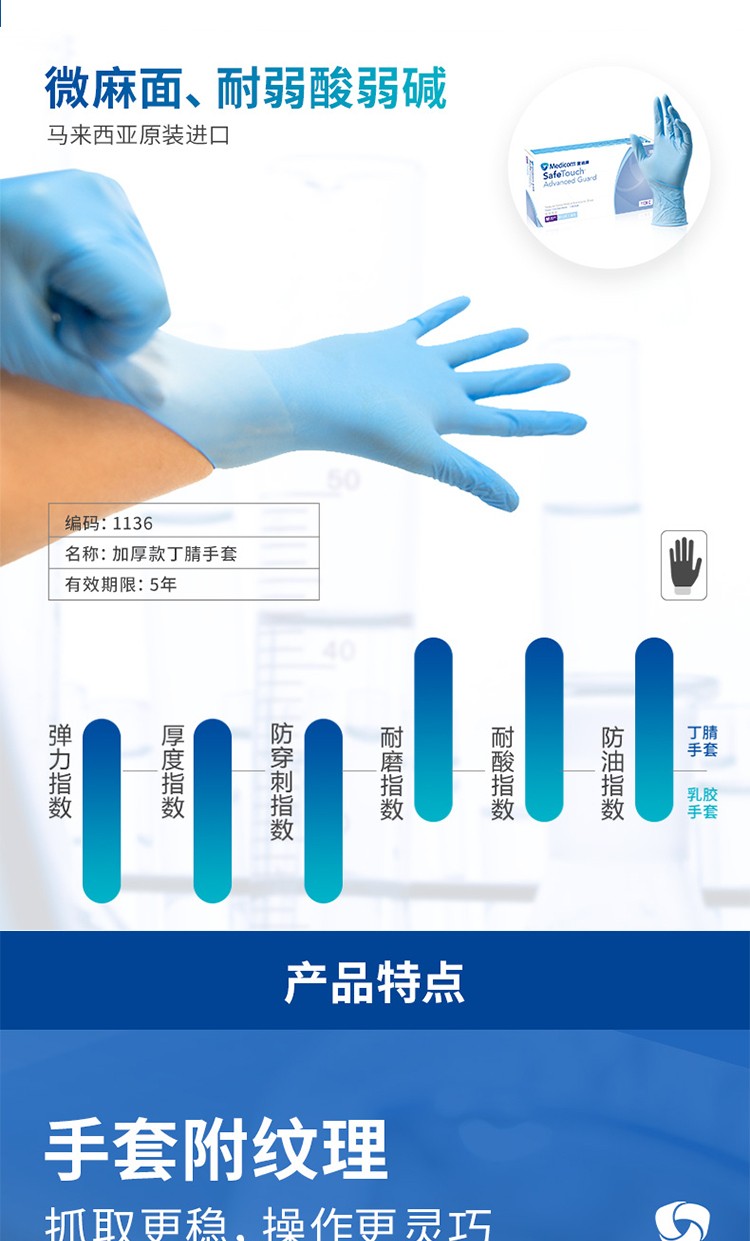 麥迪康1136D藍(lán)色無粉加強(qiáng)型一次性丁腈手套L圖片2