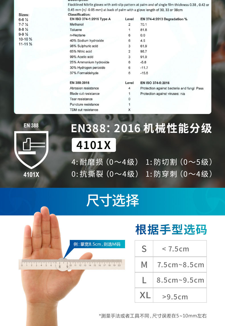 麥迪康1159C防水防滑耐磨丁腈防化手套8圖片5