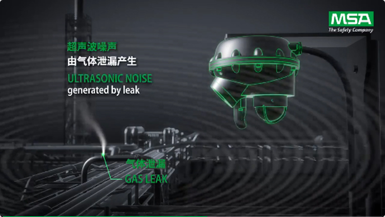 梅思安Observer i 超聲波探測器 氫氣泄漏早期檢測 守護氫能安全3