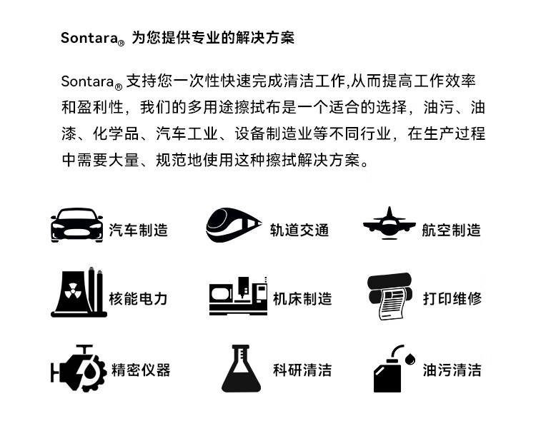 杜邦Sontara勝特龍LD-3無塵擦拭紙多用途工業(yè)擦拭布10